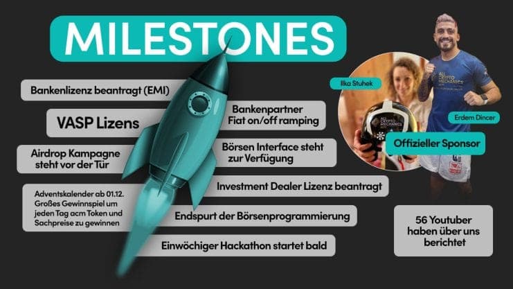 Eine Meilenstein-Zusammenfassungsgrafik für All Crypto Mechanics zeigt eine Rakete mit hervorgehobenem Text, ein Foto von zwei Personen, die eine Medaille halten, und deutsche Sätze, die die Erfolge und Sponsorings des Unternehmens detailliert beschreiben.